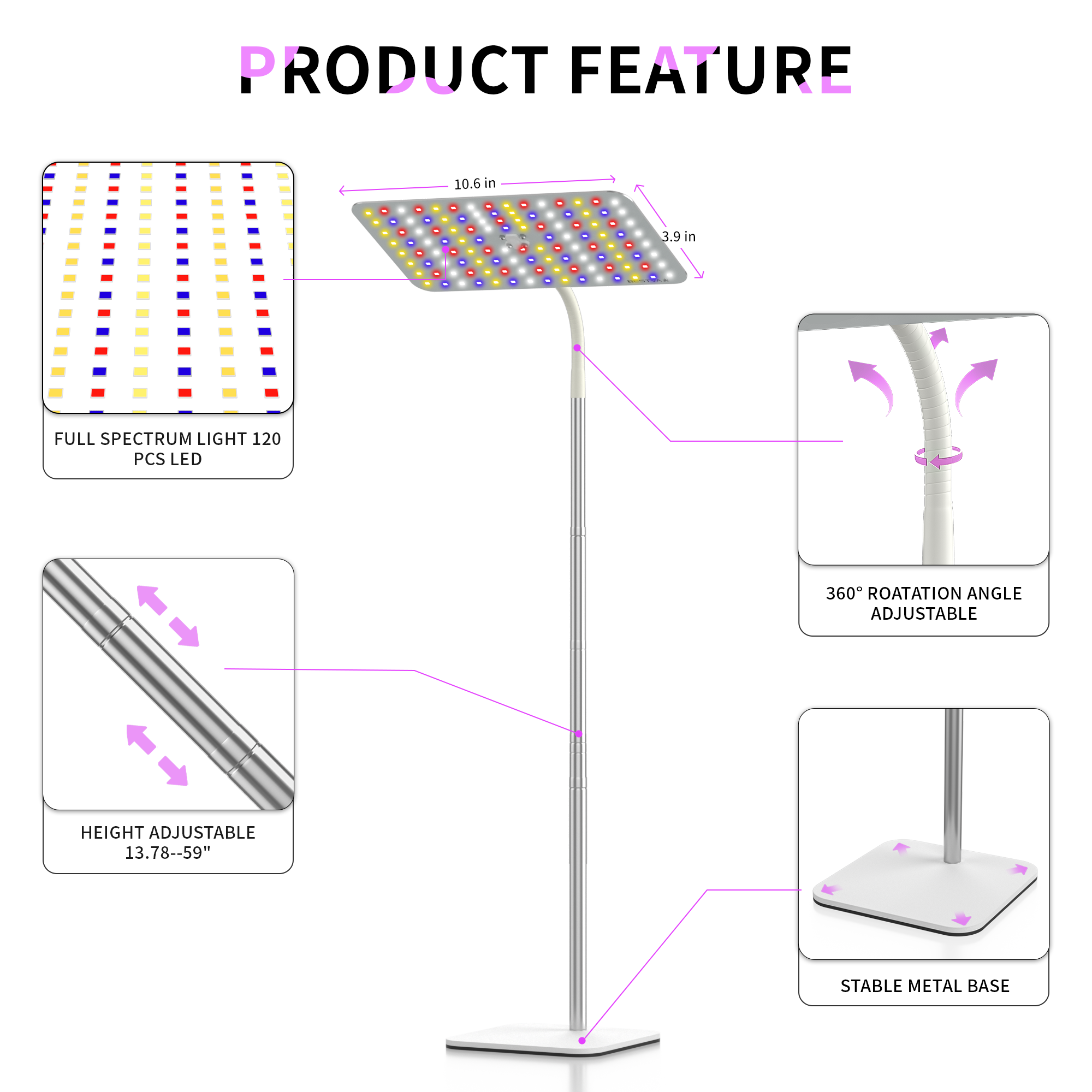 grow light wattage for indoor plants Plant Grow Light,BESTVA LED Growing Light Full Spectrum for Indoor Pla – BESTVALED