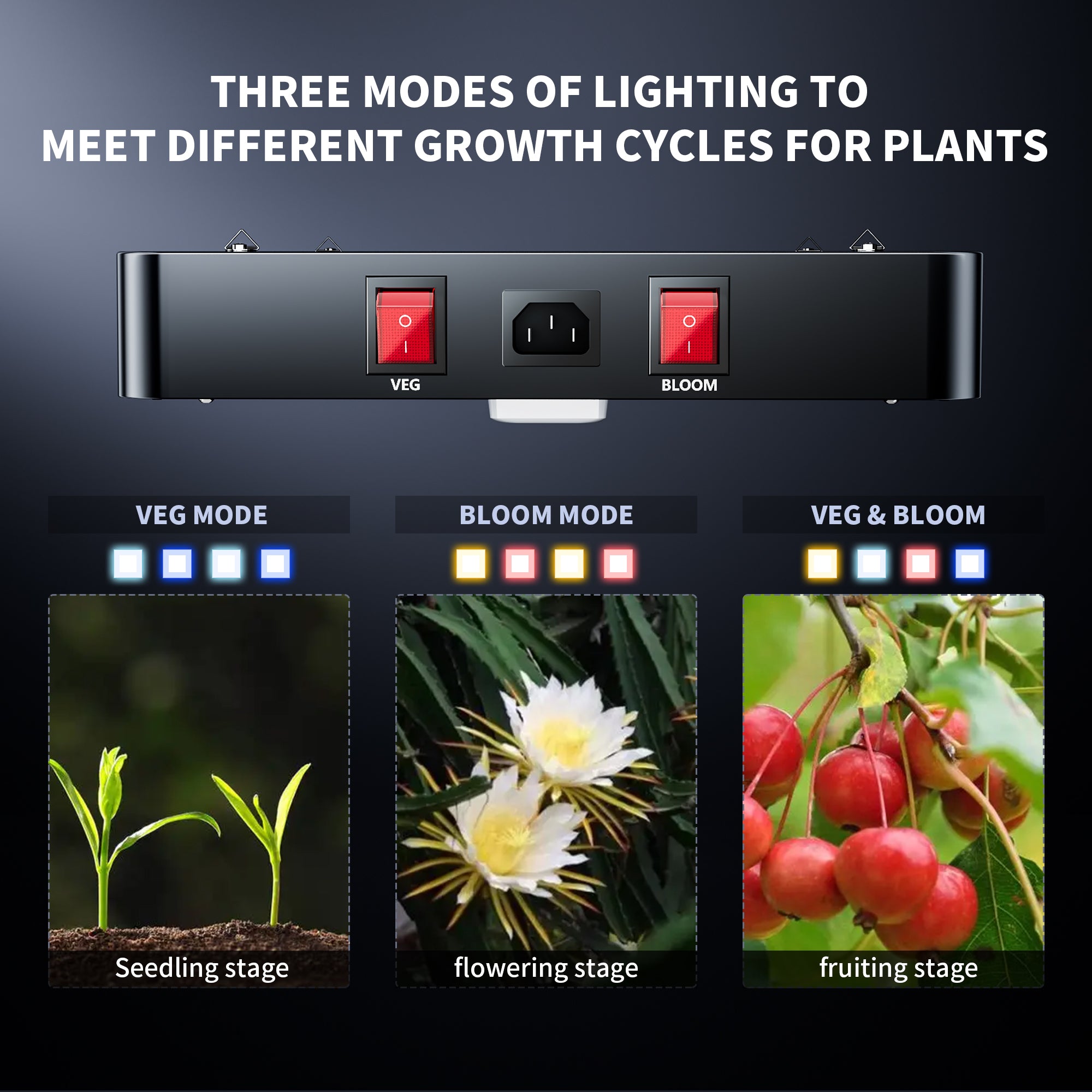 BESTVA LED Grow Light , High PPFD Full Spectrum Plant Growing Lamp wit – BESTVALED