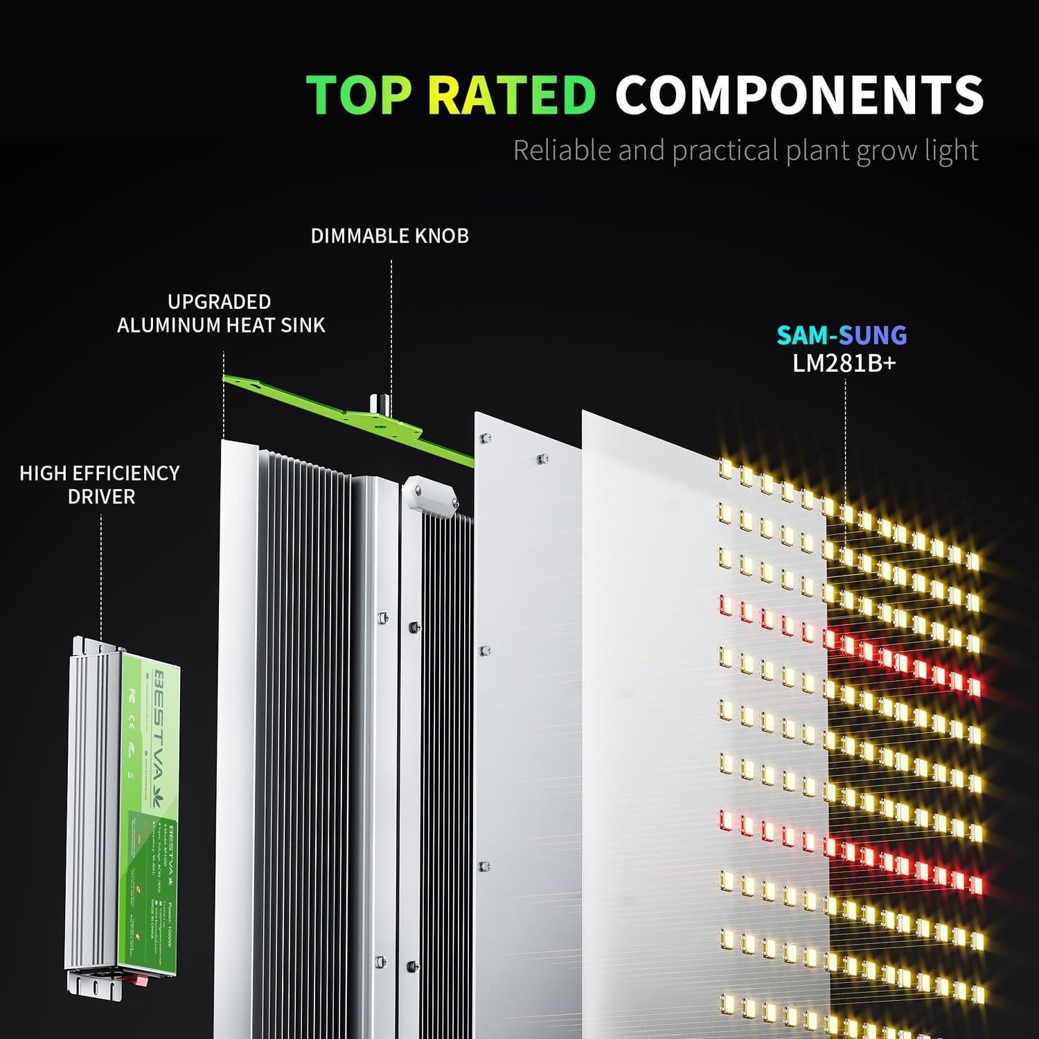BESTVA Dimmable BP Series LED Grow Light with Samsung Diodes Full Spectrum Grow Lights for Hydroponic Indoor Plants Seedling Veg and Bloom