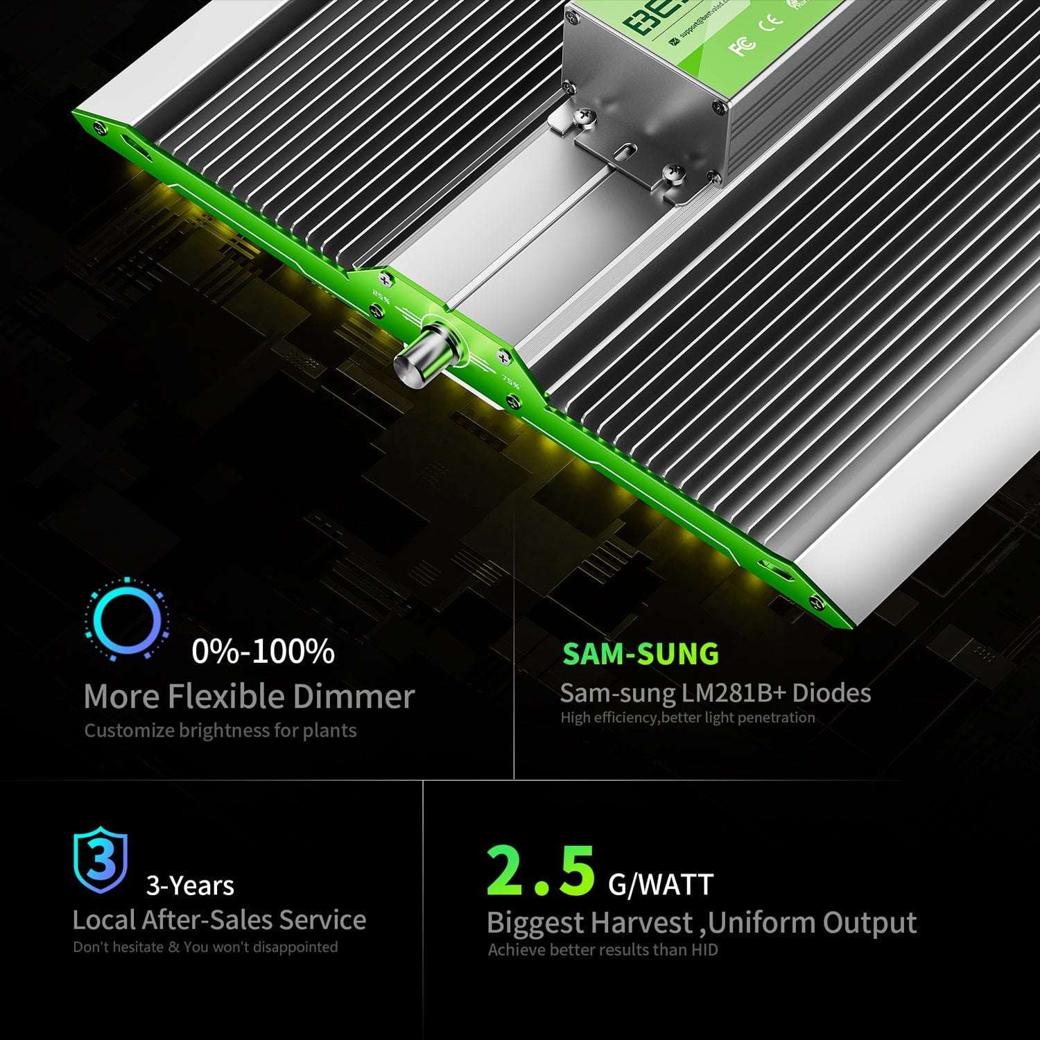 BESTVA Dimmable BP Series LED Grow Light with Samsung Diodes Full Spectrum Grow Lights for Hydroponic Indoor Plants Seedling Veg and Bloom