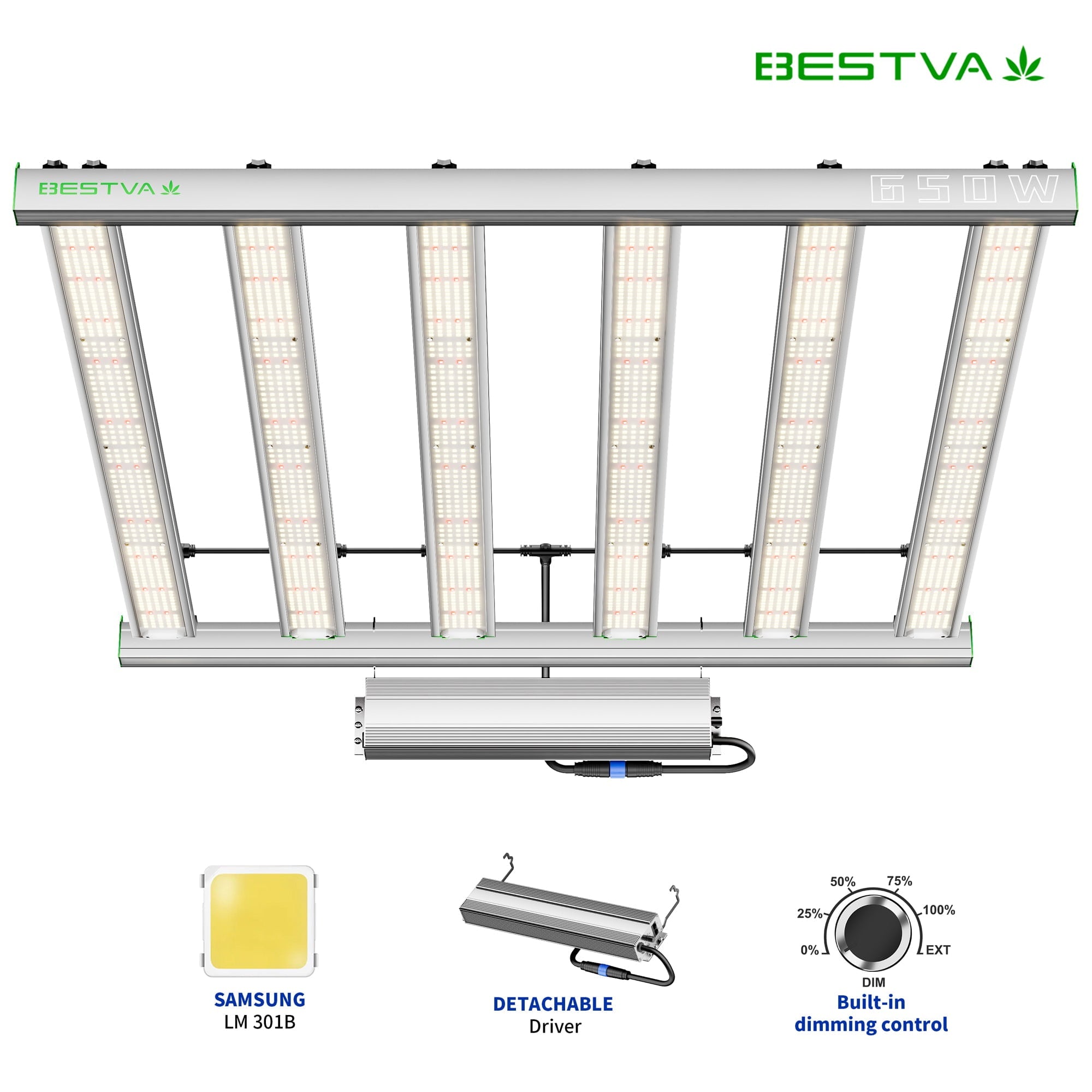 BESTVA Bars LED Grow Lights TF Series for Indoor Plants Samsung LM301B Diodes Full Spectrum Daisy Chain Grow Light Achieve 2.9umol/J