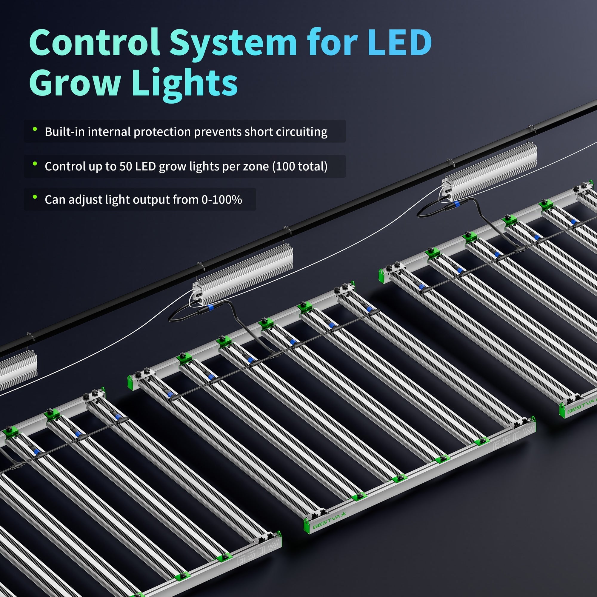 BESTVA Bars LED Grow Lights TF Series for Indoor Plants Samsung LM301B Diodes Full Spectrum Daisy Chain Grow Light Achieve 2.9umol/J