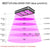 BESTVA Elite 2000W COB Epistar LED Chips LED Grow Light Full Spectrum for Greenhouse Hydroponic Indoor Plants Veg and Flower - BESTVALED